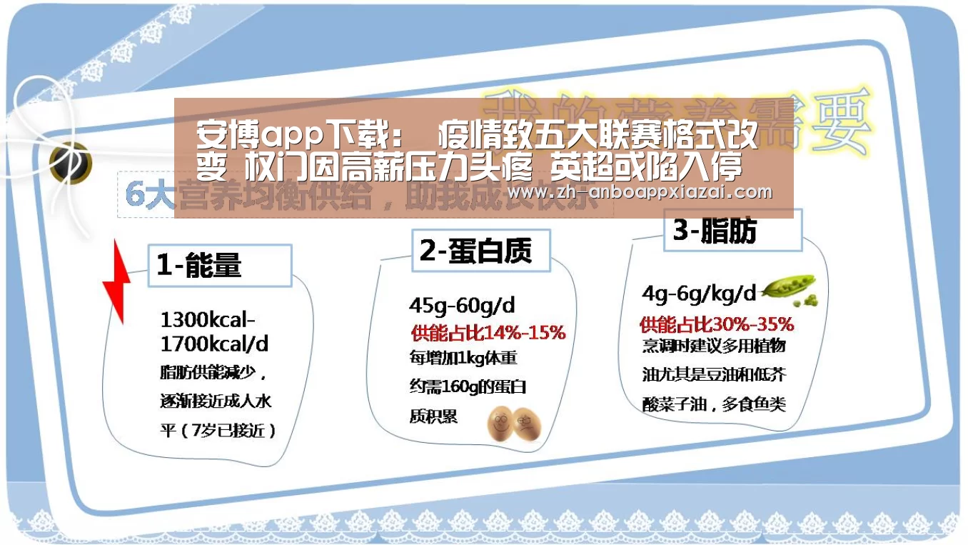 安博app下载:
疫情致五大联赛格式改变 权门因高薪压力头疼 英超或陷入停摆(图2) 安博app下载