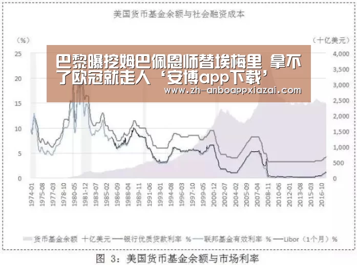 巴黎曝挖姆巴佩恩师替埃梅里 拿不了欧冠就走人‘安博app下载’(图1) 安博app下载