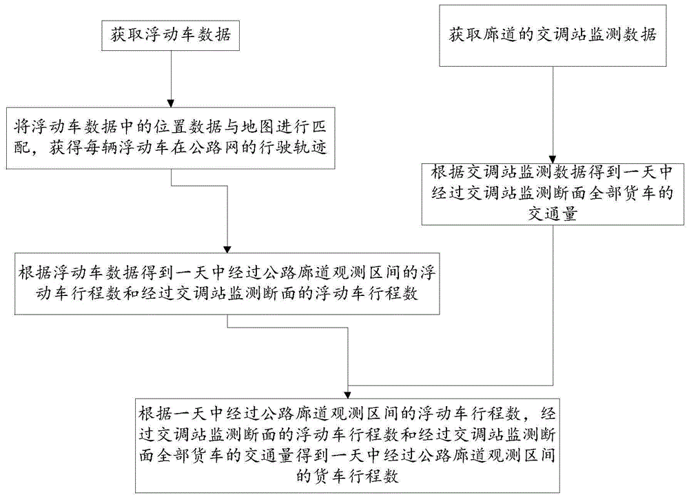‘安博app下载’码隆科技成功入驻东京都新科技加速营,积极开拓日本市场(图2) 安博app下载