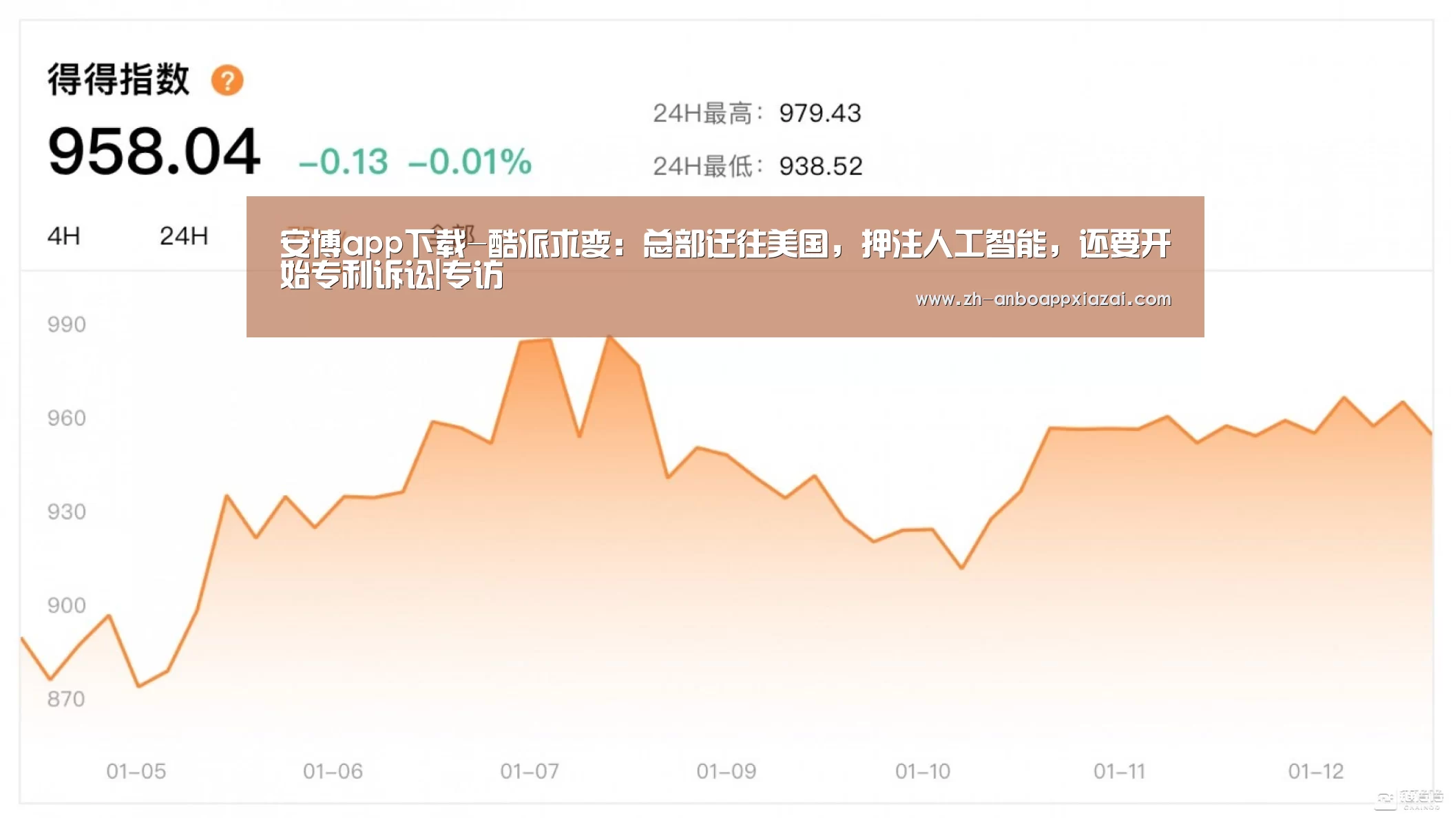 安博app下载-酷派求变:总部迁往美国,押注人工智能,还要开始专利诉讼|专访(图3) 安博app下载