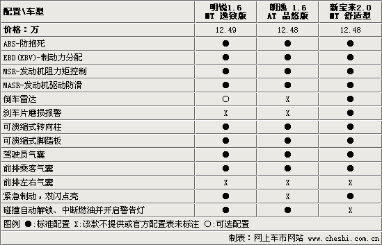 安博app下载