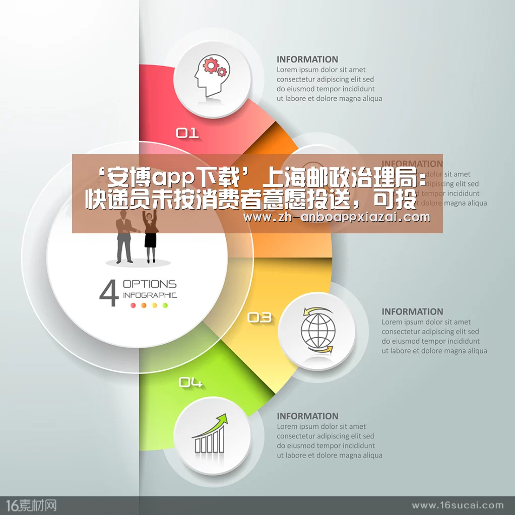 ‘安博app下载’上海邮政治理局:快递员未按消费者意愿投送,可投诉(图2) 安博app下载